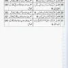 Fazail-e-Sahabiyat-e-Kareemat (Part 1) - Image 3